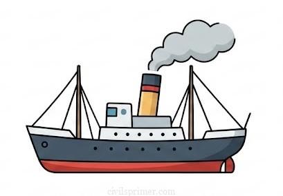 Komata garu incident upsc modern history notes