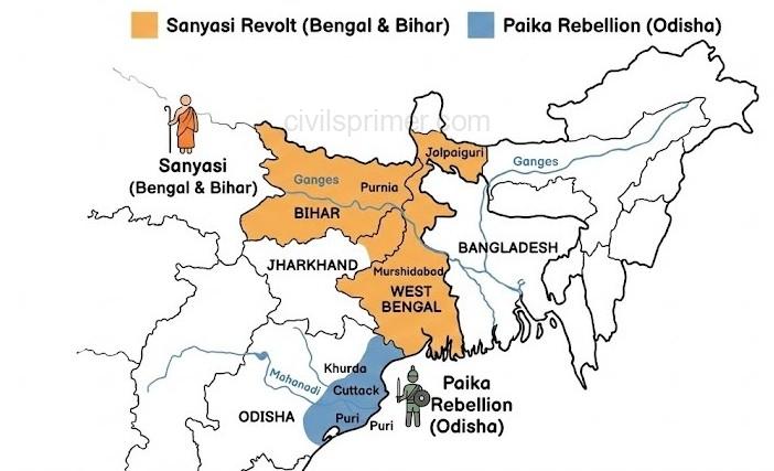 Sanyasi and Paika Rebellion UPSC Modern Indian History basics