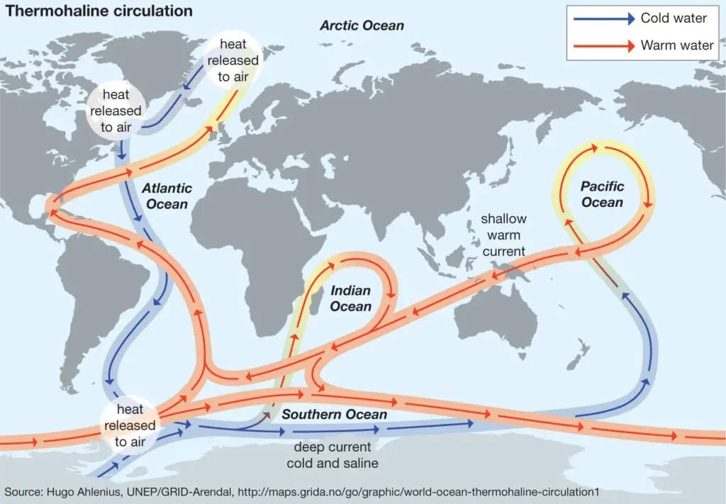Thermohaline circulation UNEP GRID - UPSC geography basics